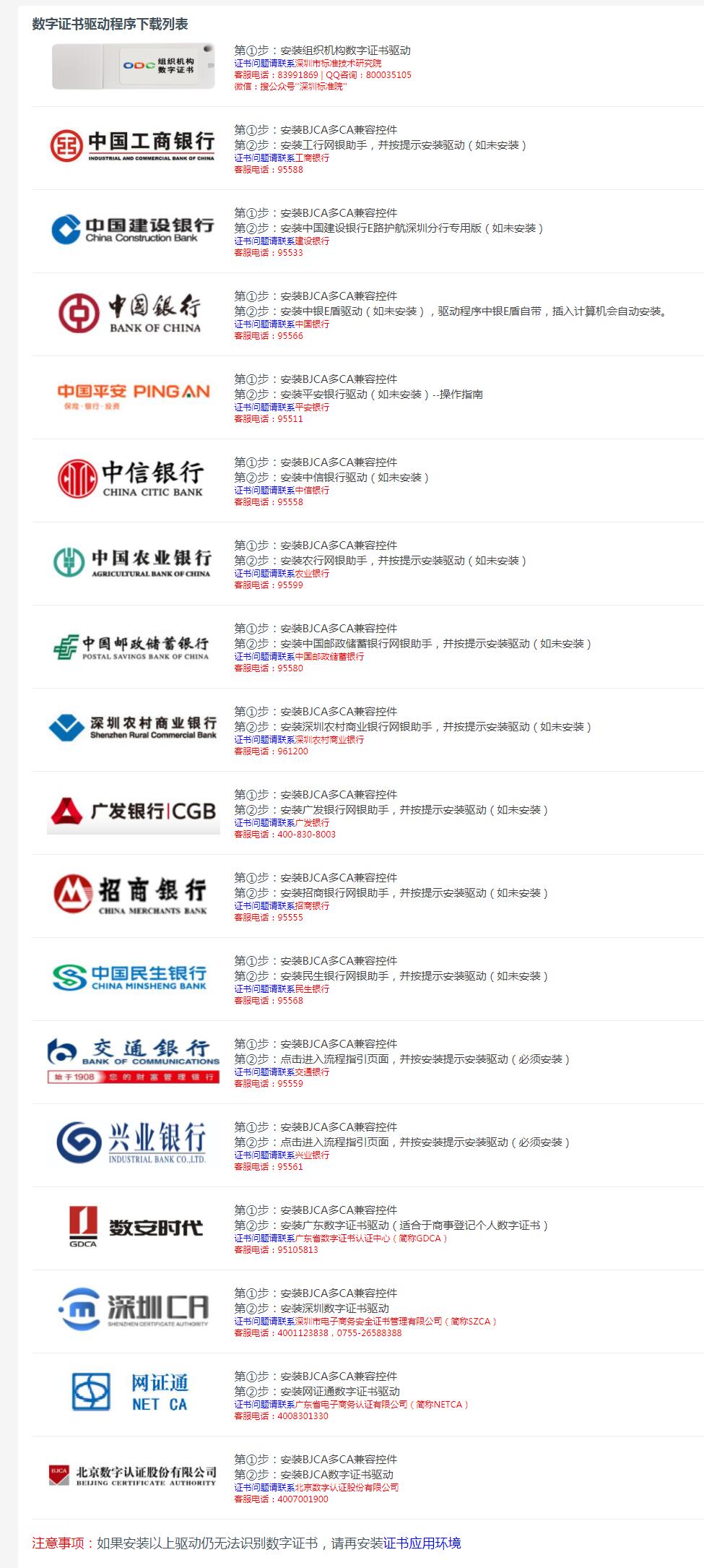 網(wǎng)上注冊公司法人u盾簽名方式