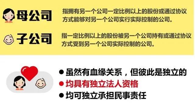 注冊子公司好還是分公司好，子公司和分公司有什么區(qū)別？